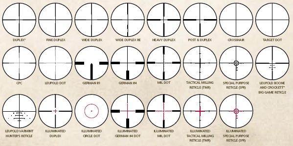 Rifle Scope Reticles Made Easy Shooting 101 IXXLIQ
